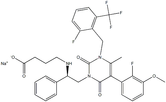 Natrium Elagolix